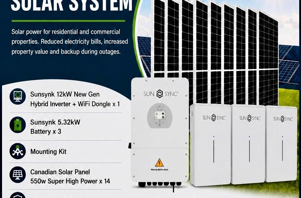 Sunsynk 12kW Solar System