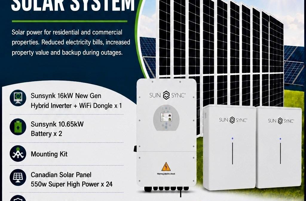 Sunsynk 16kW Solar System