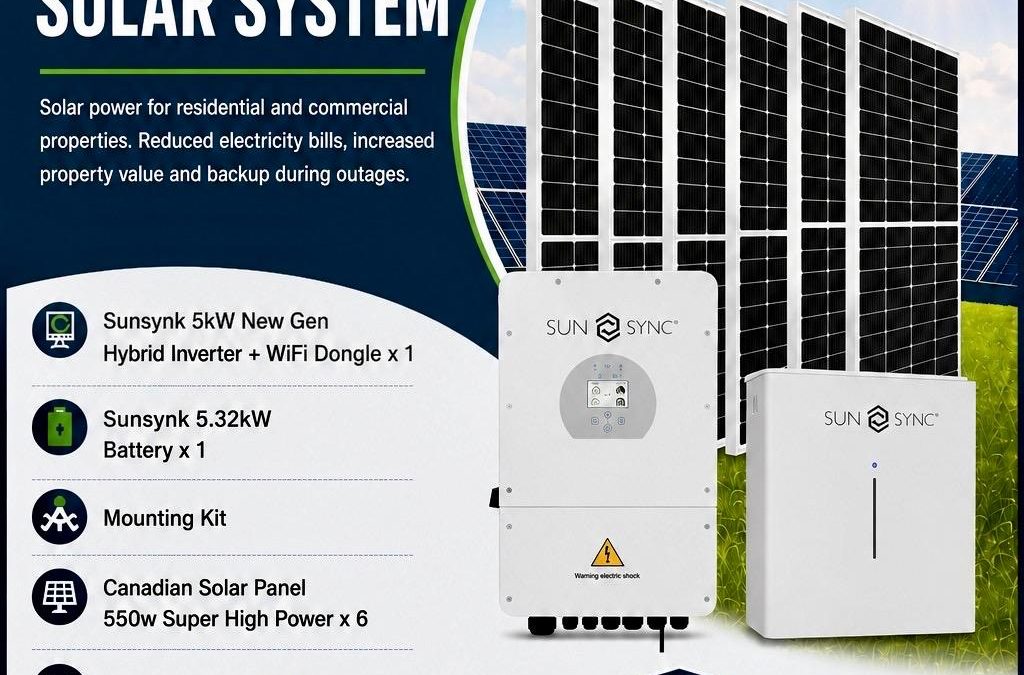Sunsynk 5kW Solar System