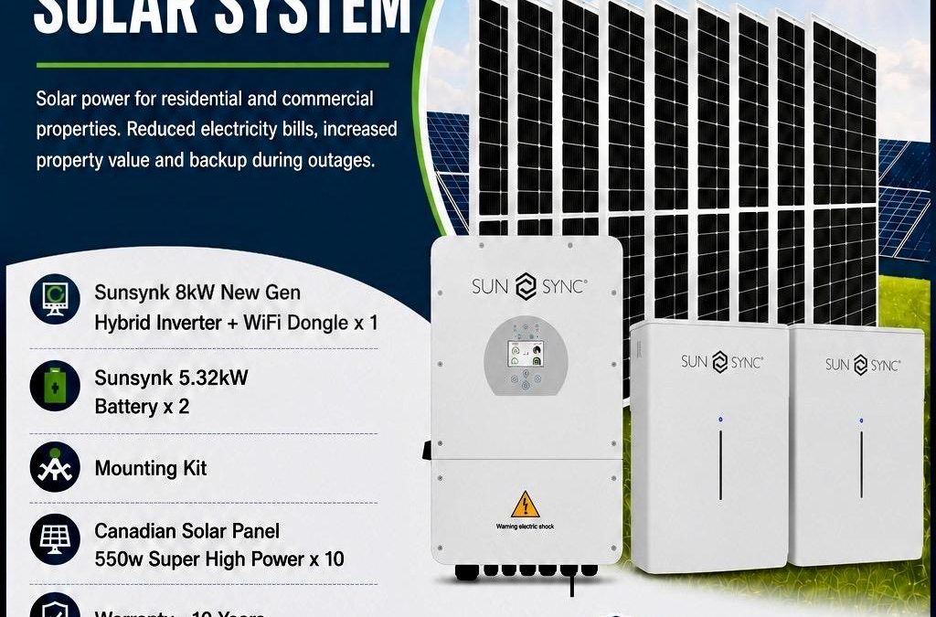 Sunsynk 8kW Solar System